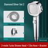 TLXT Filtered Shower Head Set