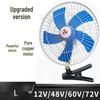 Electronice și climatizare – Ventilatoare