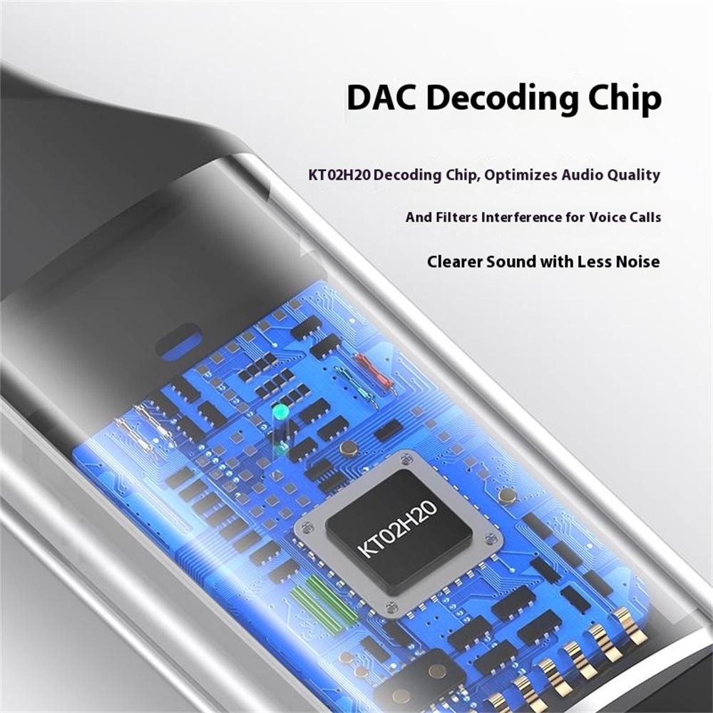 3 In 1 iP/USB/Type C to 3.5mm HiFi External Sound Card Compatible with Android Windows MAC for Live Streaming Karaoke