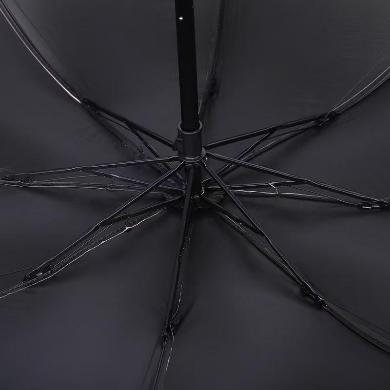 Spot Daisy Eight-Bone Folding Umbrella: Water-Repellent, Sunscreen, Dual-Use for Sun and Rain