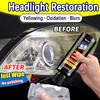 Automotive Headlight Polishing repair - refurbish aging headlights to effectively improve headlight brightness and clarity.