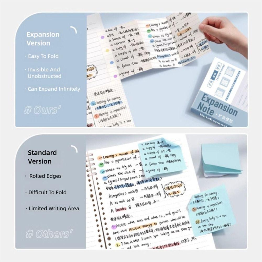 100PCS/Set Multifunctional Self-Adhesive Expansion Sticky Notes Extensible Sticky Memo Pads Tearable Sticky Labels Sticker Gift