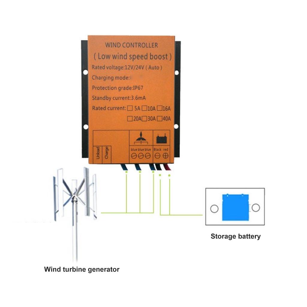 Rüzgar Jeneratörü Kontrol Cihazı Rüzgar Türbini Kontrol Cihazı 12V 24V 40A 300W‑1000W Otomatik Eşleşme IP67 Enerji Geri Kazanımı İçin