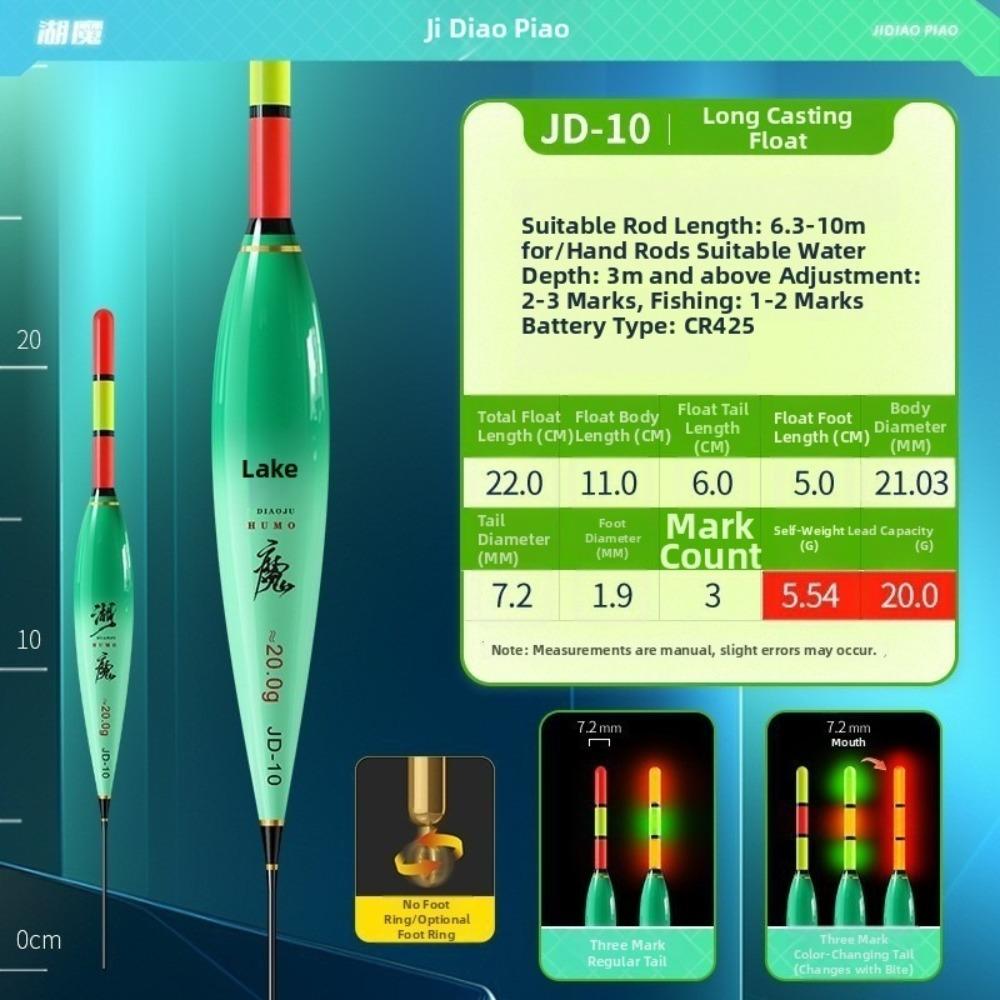 LED Light Night Fishing Float Gravity-Sensing Gravity-Sensing Float  Night Fishing