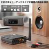 1Mii Bluetooth Receiver Wireless Receiver Bluetooth Audio Receiver for Speaker LDAC Output USB Input 5.1 AudiophileDAC/AptX/HD/Low Latency/AAC