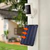 Solar Panels 10W 18V Polysilicon Flexible Panel IP65 Waterproof Bendable To 30 Degree Lightweight Ultra-thin Solar Panels