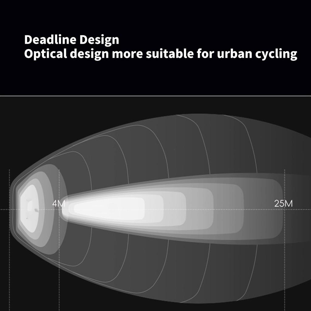 Waterproof Cycling Headlight Wireless Remote Control Bike Front Light Wireless Remote Cycling Light Bright Flashlight