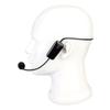 FM Wireless Microphone Headset For Loudspeaker Teaching Sales Promotion Meetings Guide Portable Radio Microphone