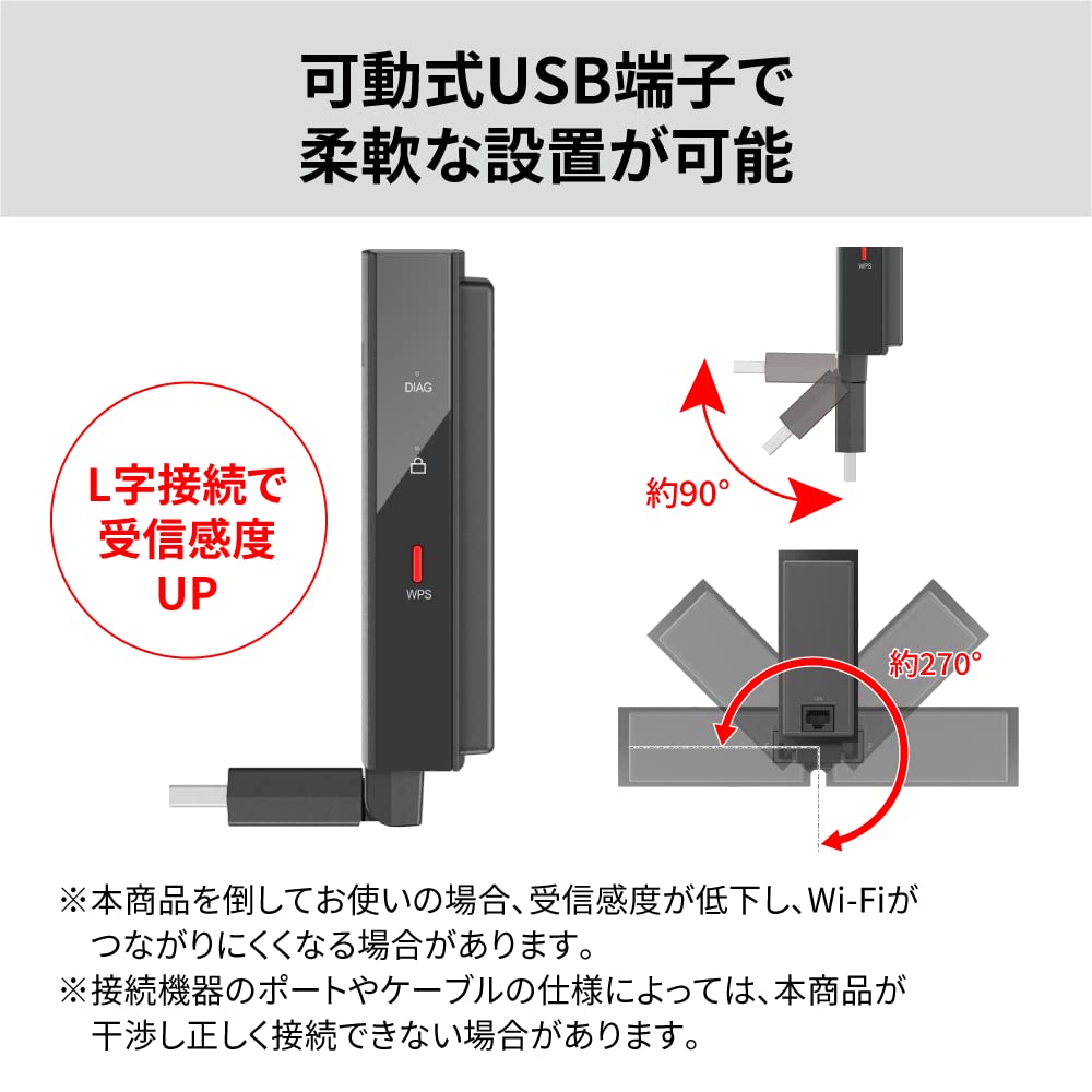 Buffalo WI-UG-AC866/N WiFi Wireless LAN Adapter for LAN Terminal, 11ac/n/a/g/b 866Mbps+300Mbps