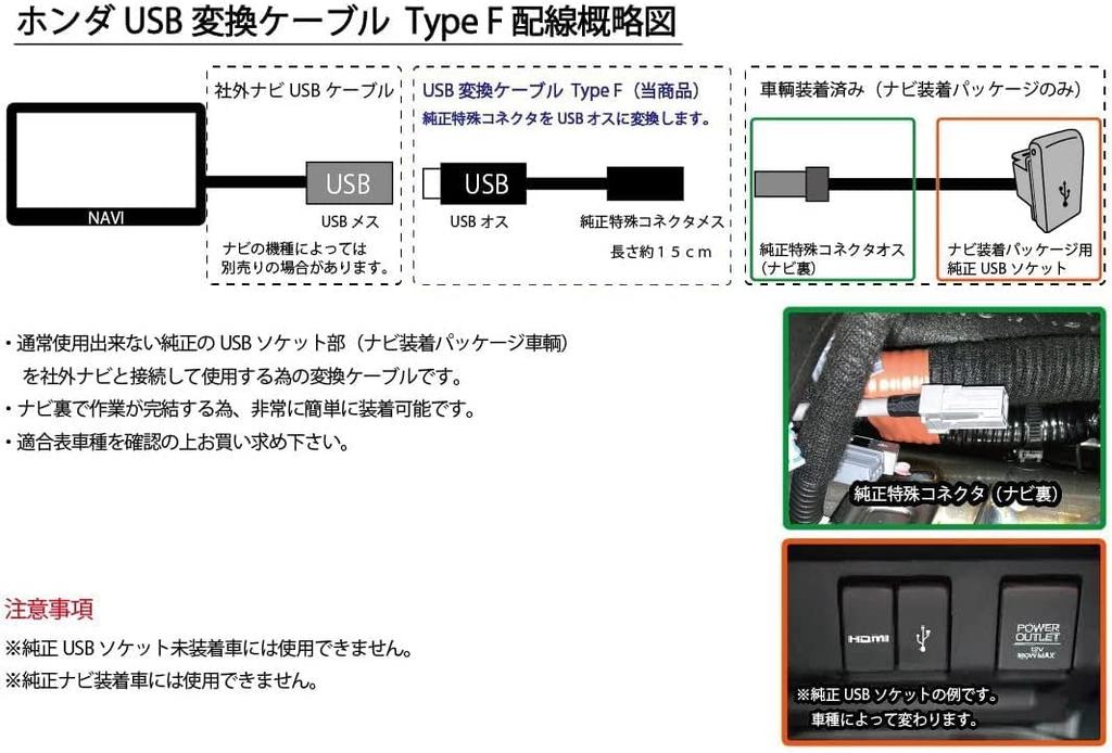 Honda USB/HDMI panelový vyhrazený kabel (Fit/Vezel/Civic/N-ONE/Odyssey/Shuttle/Grace/Step Wagon, atd.), GR GP GK, FC, FK, RU,