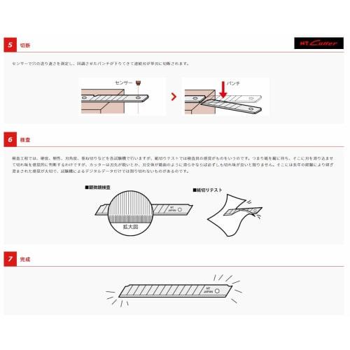NT Cutter Replacement Blades, 50-Piece, Type A, Stainless Steel, BA-50SS