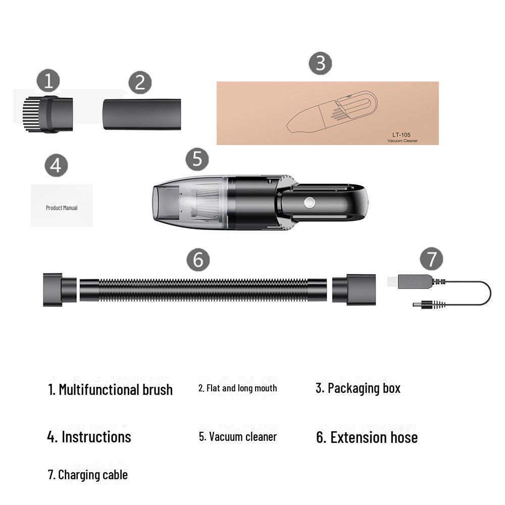 Wireless High-Power Mini Vacuum Cleaner for Car and Home