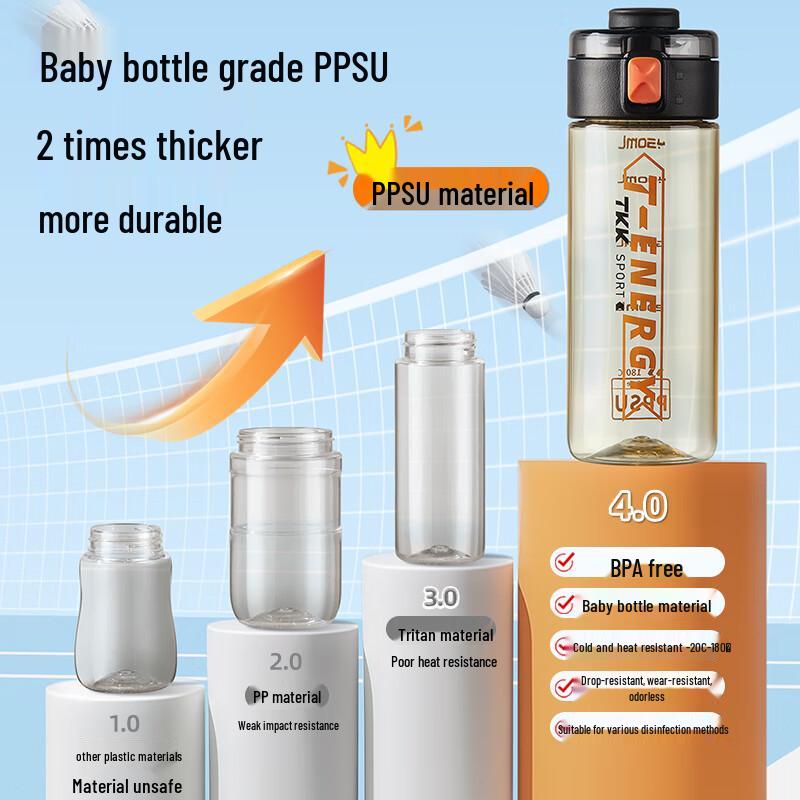TKK Food-Grade PPSU Water Bottle