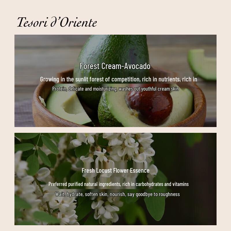 Tesori d'Oriente Water Lotus Shower Gel Set