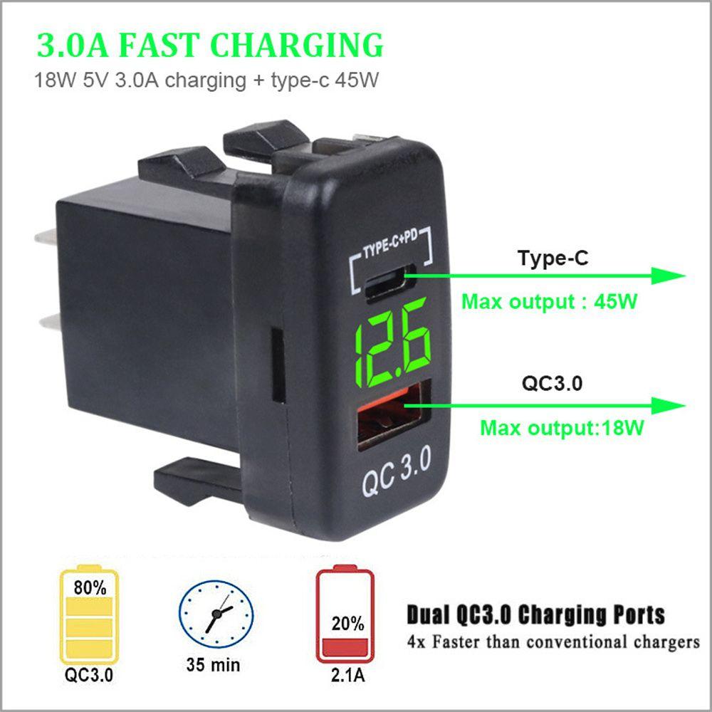 

QC3.0 LED Voltmeter Outlet USB Charging Port Phone Charger Car Charger Socket Power Adapter