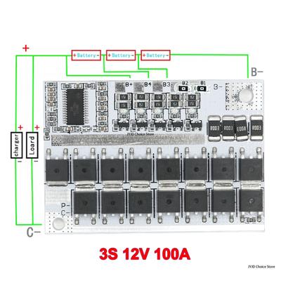 DIY moduly – Elektronické moduly