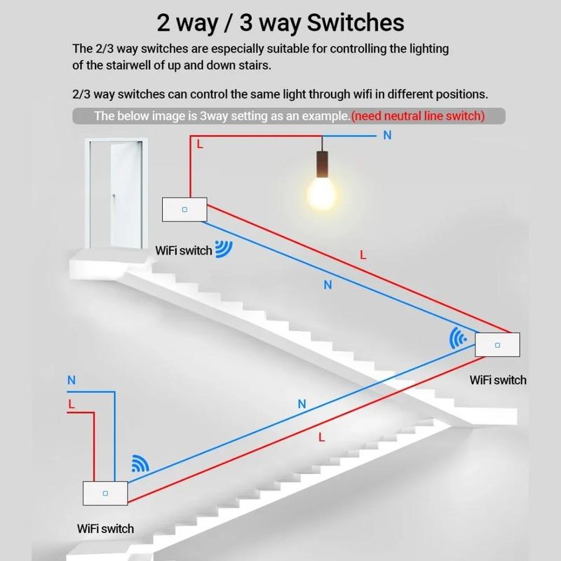 Melery Matter over WiFi Smart Light Wall Switch Touch Sensor Glass Panel Remoted Google/Apple Home Siri Alexa Homekit Smarttings