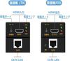 HDMI Extender EX60Y 60M Wired LAN Extension RJ45 Conversion Extender HDMI Over Ethernet Extender Ethernet CAT6 CAT7 Extension 1080P 60Hz 3D PC Monitor