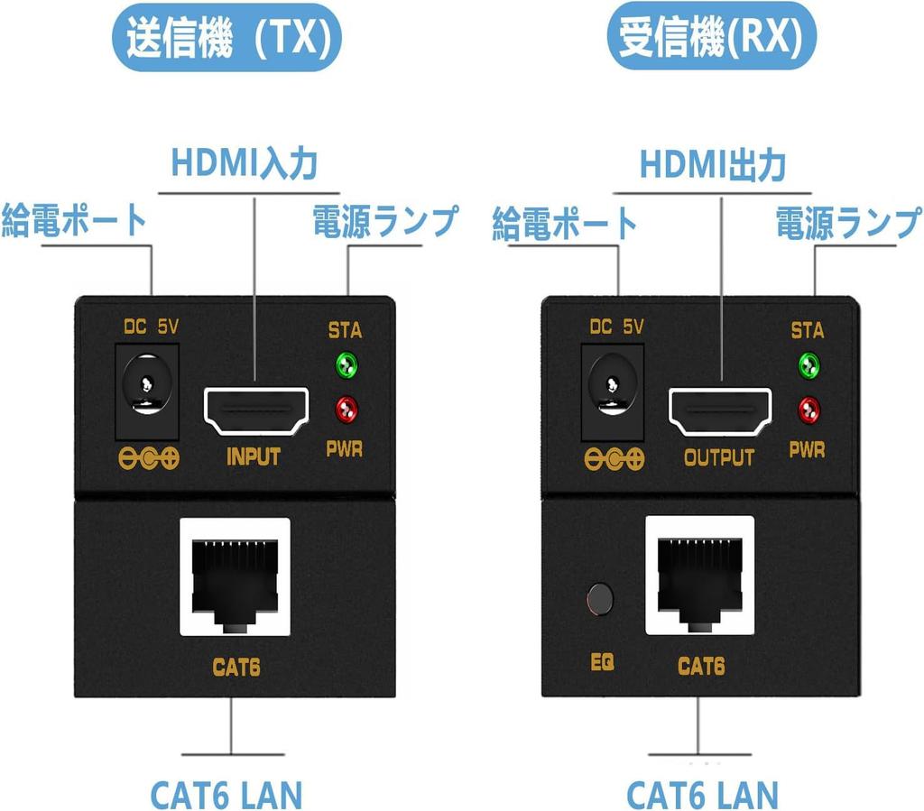 HDMI Extender EX60Y 60M Wired LAN Extension RJ45 Conversion Extender HDMI Over Ethernet Extender Ethernet CAT6 CAT7 Extension 1080P 60Hz 3D PC Monitor