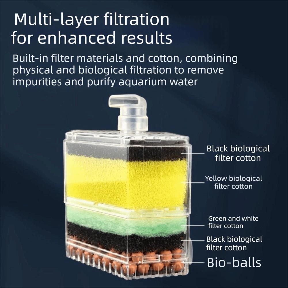 Detachable Aquarium Filter Efficient Bio Sponge Filter Water Purification Filter  Small Fish Tanks