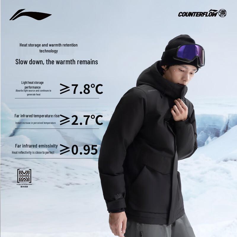 Li-Ning Outdoor CF Series Down Parka