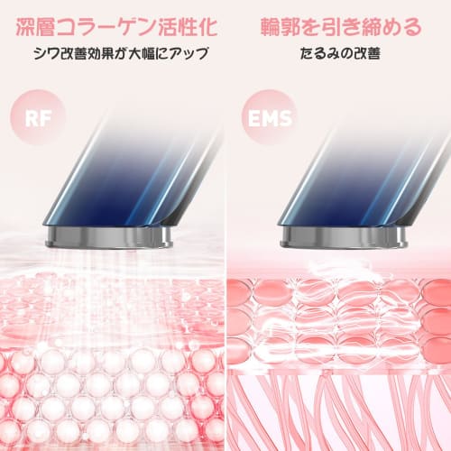 Facial Beauty Device, RF Facial Device, Ion Extraction, Iontophoresis, Ultrasonic Facial Device, EMS, Micro-current, 4-color LED, Light Beauty Salon,