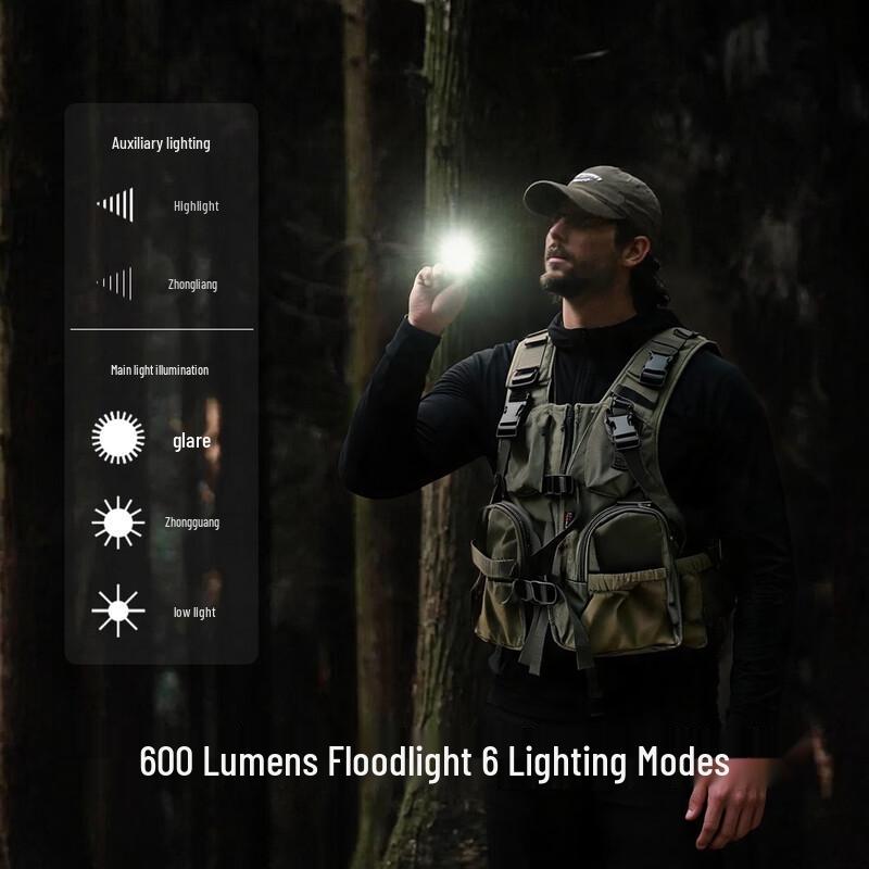 LEM EDC Rechargeable Tactical Flashlight