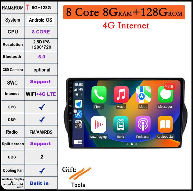 Android 14 For Peugeot Bipper 2008 - 2017 Car Audio Player Stereo Video Multimedia Radio Bluetooth GPS Navigation