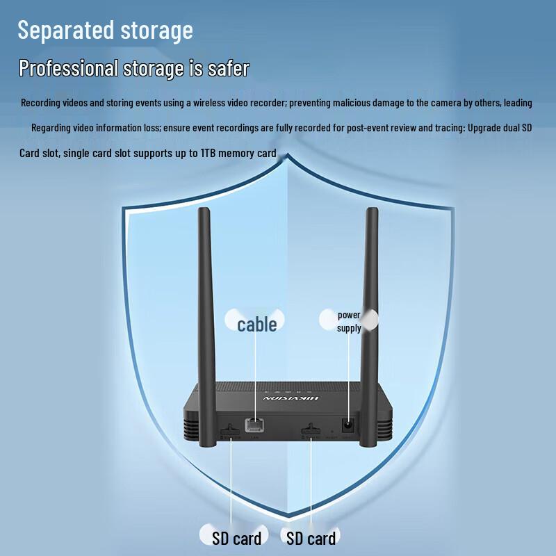 HIKVISION 8-Kanal Wireless NVR