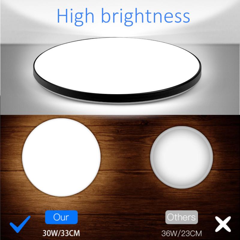 Ultra Thin Led Ceiling Lamps LED Square Round Panel Lamp 72W 50W Surface Mount Ceiling Light Fixtures for Living Room Bedroom