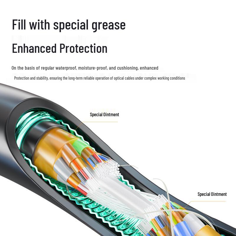 Fenghuo Tiancheng GYFTY53 Non-Metallic Outdoor Single-Mode Fiber Optic Cable