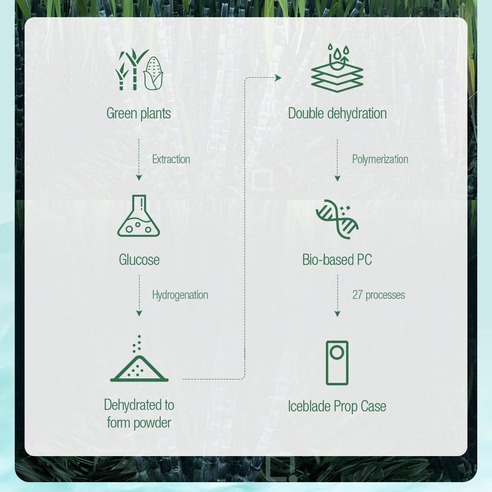 Nillkin pentru Huawei Pura 70 Pro Plus Husă Iceblade Prop Huse Magnetice pentru Telefon Rezistentă la Șocuri Capac Spate