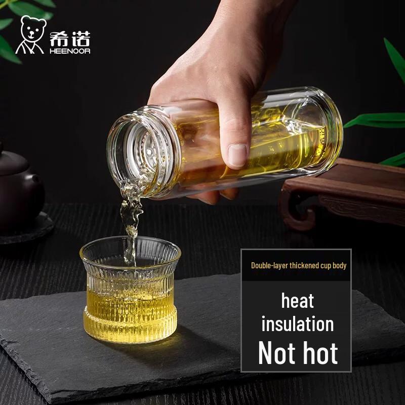 Xinuo Double Wall Borosilicate Glass Tea & Water Bottle XN-1051