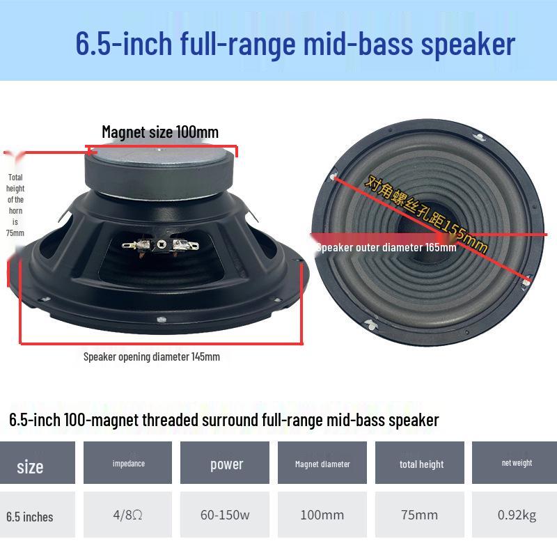 

Full-Range Foam Edge Speaker Box: 6.5, 8, 10, 12-inch Sizes