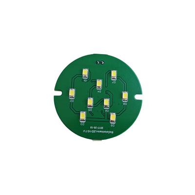 Illuminazione a LED – Pannelli LED