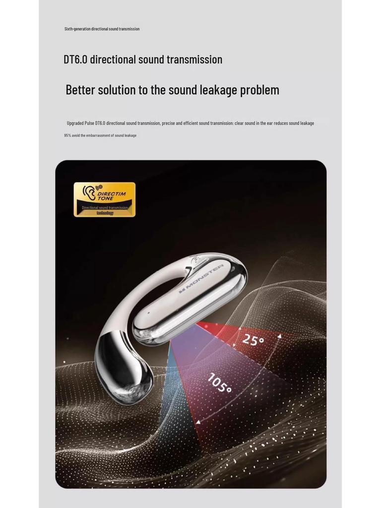 Monster AC320 Wireless Air Conduction Bluetooth Headphones