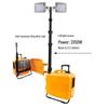 COSLGO SZSW2960 Portable Telescopic Work Light