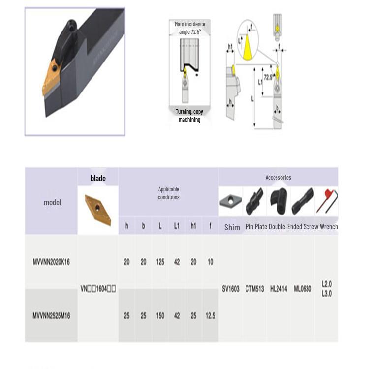 72.5° External Turning Tool Holder MVVNN2020K16 with 35° Rhombic Insert