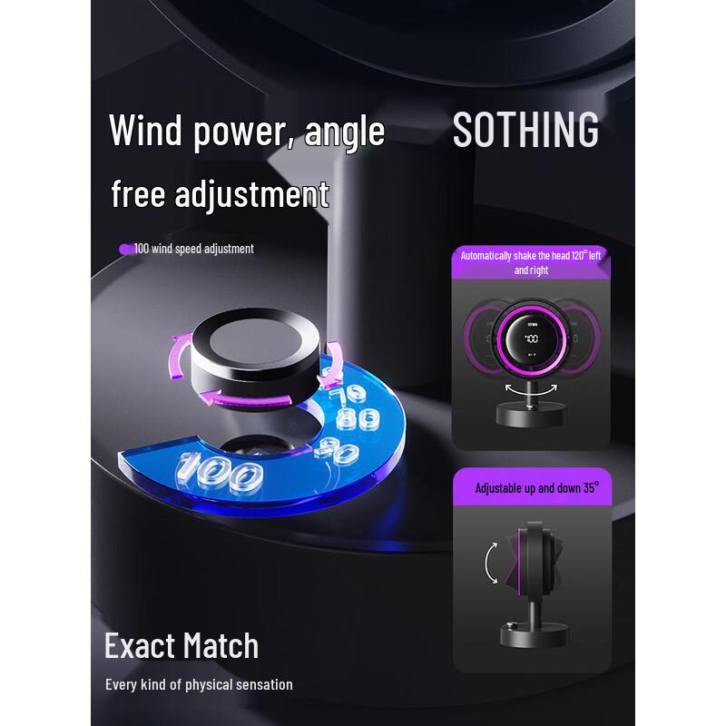 SOTHING Air 11 Desktop Fan