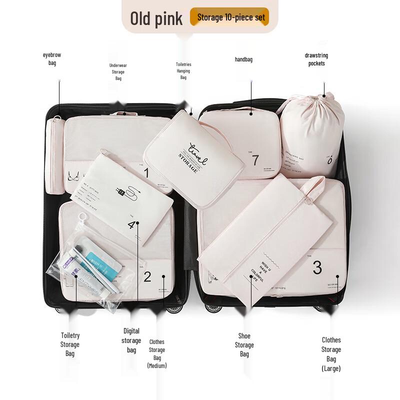 Travel Luggage Organizer Set