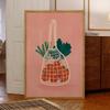 Decoração de casa – Posters e quadros