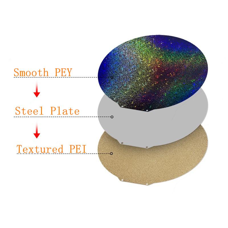 Upgrade Flsun Q5/ SR/V400/Flsun S1 Build Plate Smooth/Textured PEY+PEI Spring Steel Sheet Magnetic Bed Dia 215/270/309/330mm