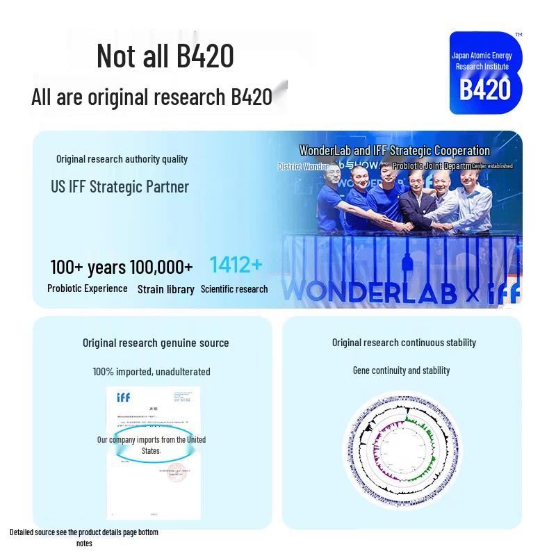 WONDERLAB B420 Probiotic for Adults