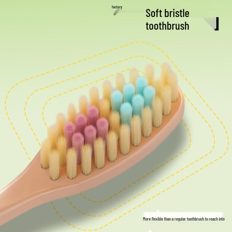 Candy Dopamine Soft Bristle Toothbrush for Adults - Wide Head, Gum Care, High-End Design, Trendy Couples' Choice.