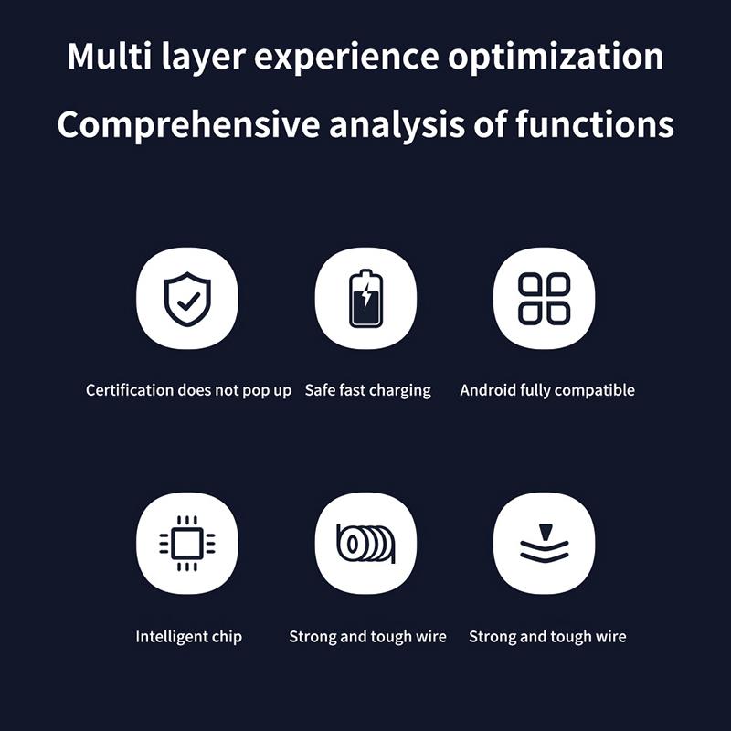 Zinc Alloy 120W Usb Super Fast Charging Data Cable For Xiaomi Huawei Samsung Type C 6A Micro 3A Charge Game Cord For Iphone 2.4A