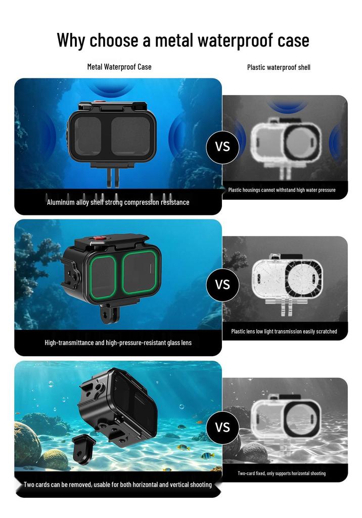 DJI Osmo Nano Waterproof Metal Case with Quick Release Adapter for Horizontal/Vertical Shooting & Underwater Photography