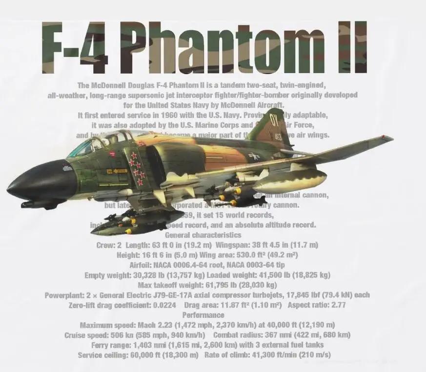 F 4 Phantom II Fighter Jet Military TShirt Short Sleeve Casual 100 Cotton ONeck Men Shirts S