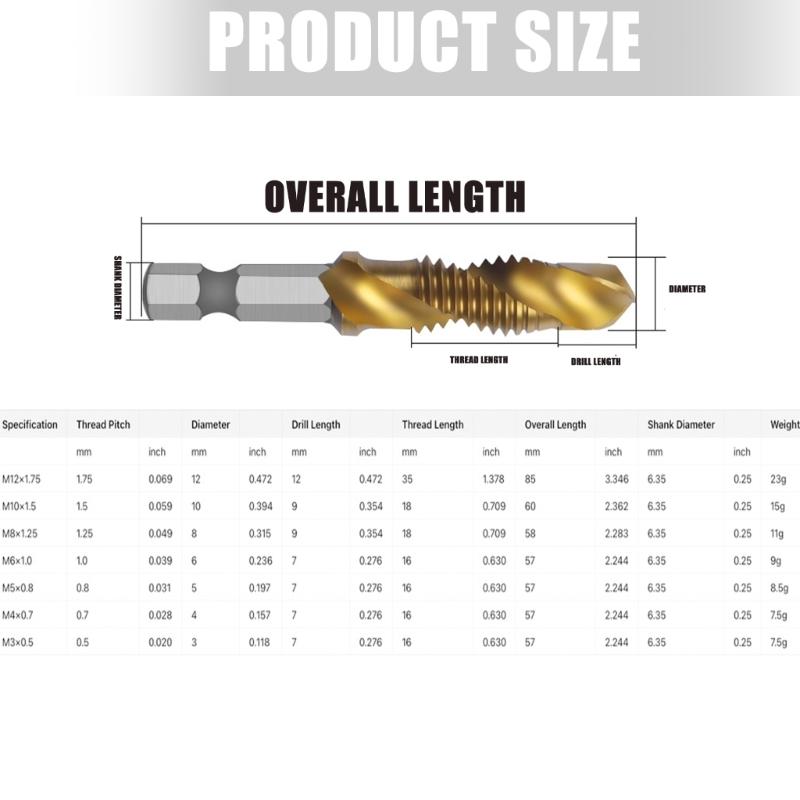 Industrial Spirals Grooves Machine Tapping Bit Titaniums Coating For Extended Durability In Demanding Drilling Operations
