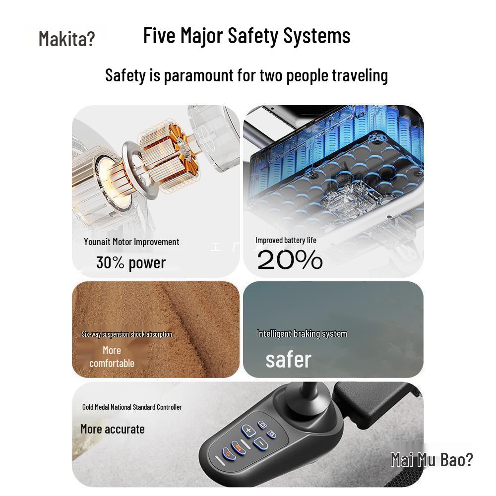 Guardian Electric Wheelchair: Double Smart Folding Mobility Scooter for Disabled & Elderly