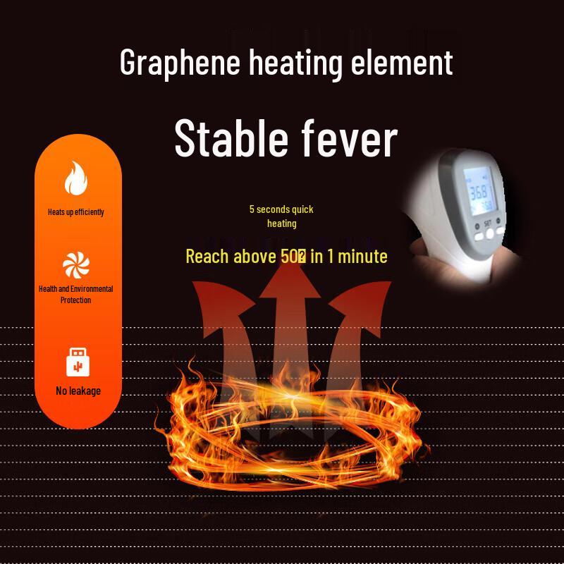 Jundingying Graphene Wall Heater Film